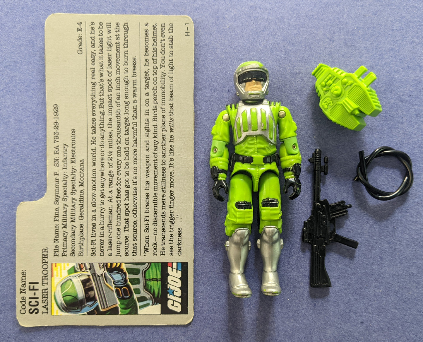 1986 Hasbro G.I. Joe A Real American Hero (Vintage) - Sci-Fi