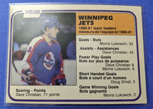 1981-82 O-Pee-Chee Team Leaders - Dave Christian #378