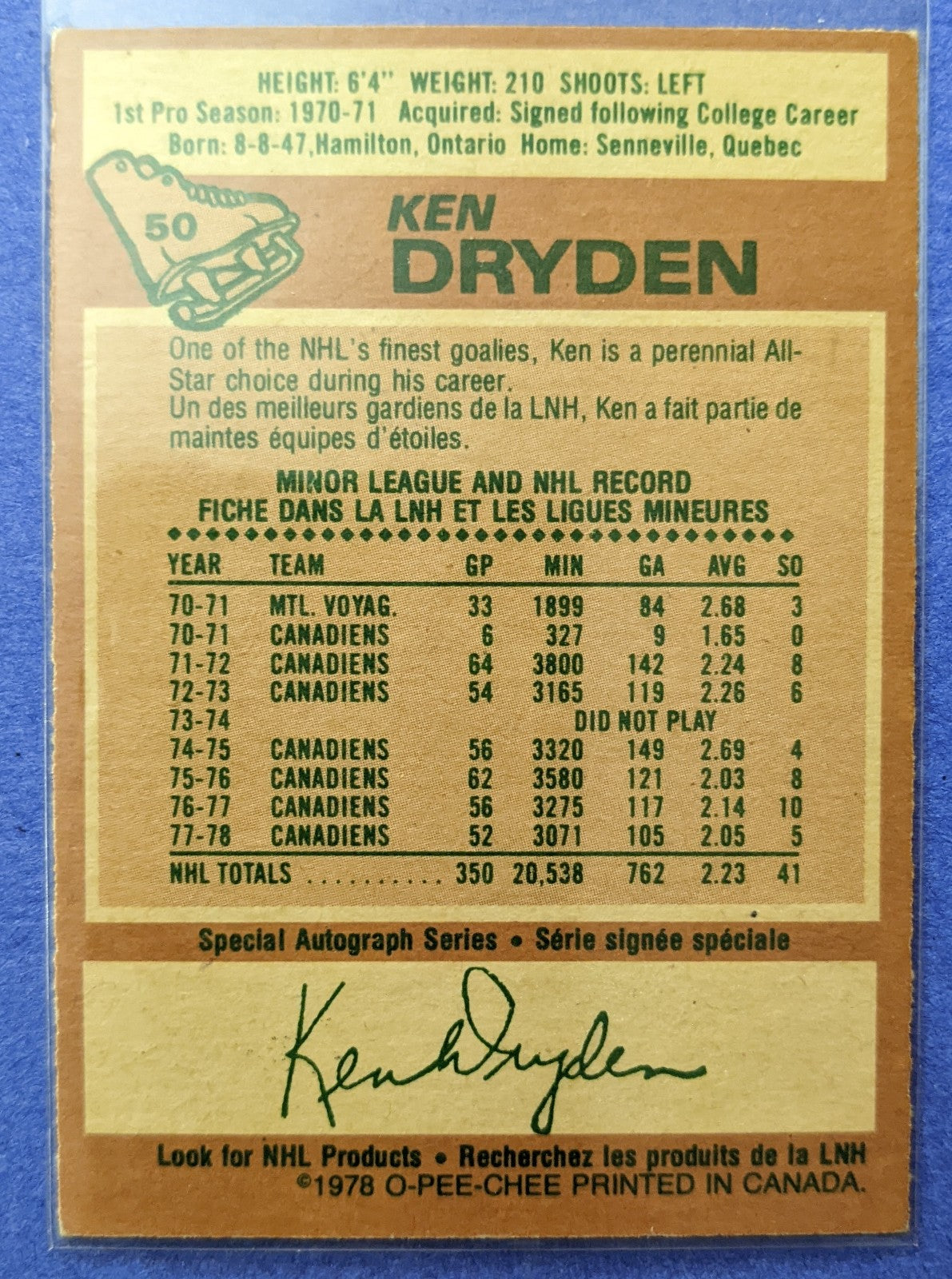 1978-79 O-Pee-Chee - Ken Dryden #50