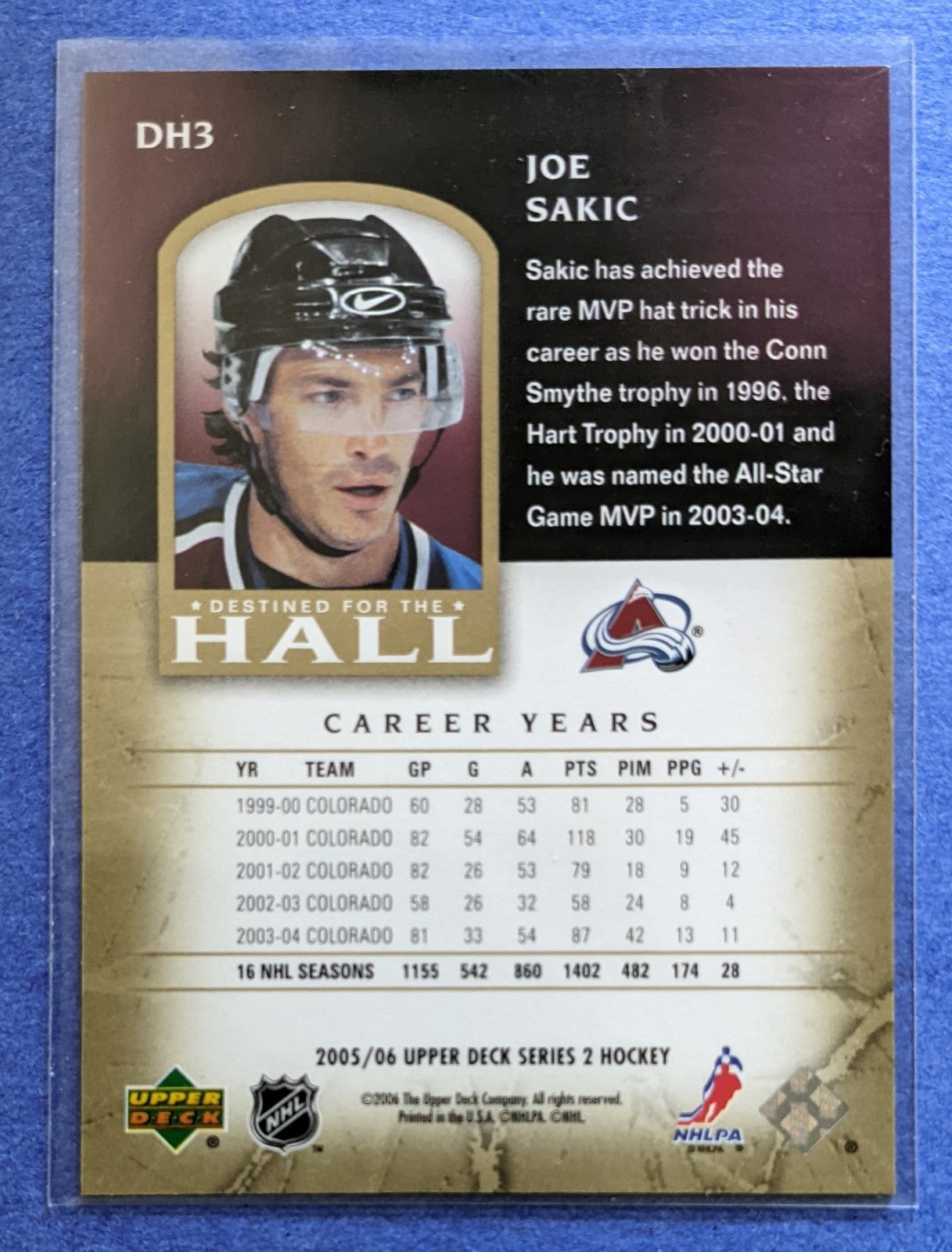 2005-06 Upper Deck Destined For The Hall - Joe Sakic #DH3