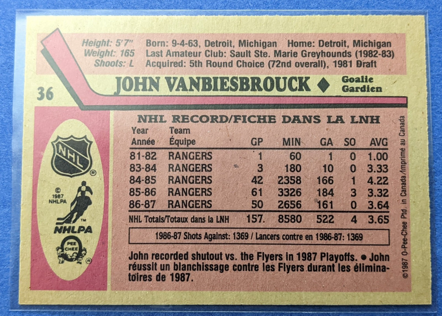 1987-88 O-Pee-Chee - John Vanbiesbrouck #36