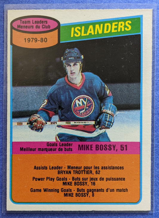 1980-81 O-Pee-Chee Team Leaders - Mike Bossy #204