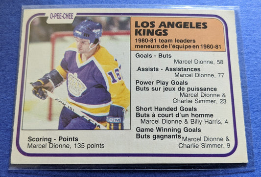 1981-82 O-Pee-Chee Team Leaders - Marcel Dionne #156