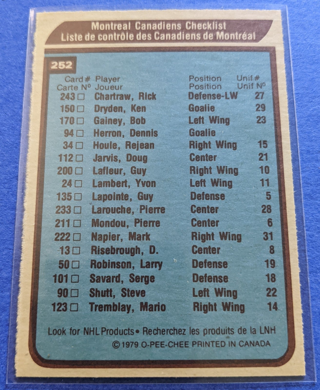 1979 O-Pee-Chee - Montreal Canadiens Team Checklist #252