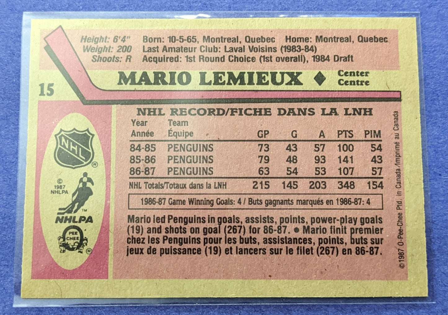 1987-88 O-Pee-Chee - Mario Lemieux #15