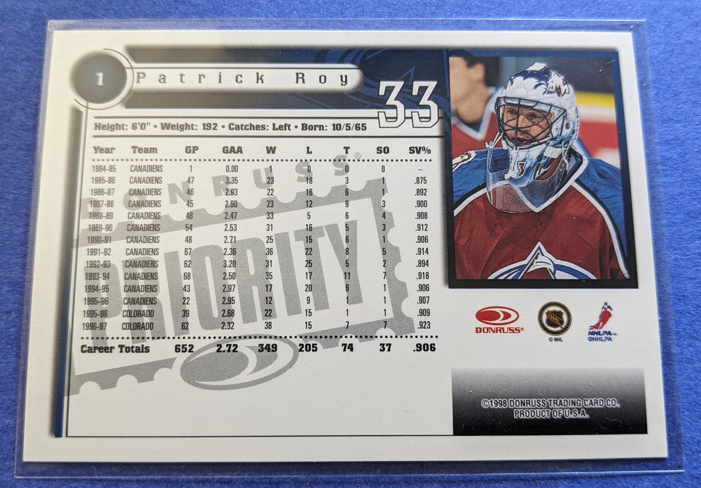 1997-98 Donruss Priority - Patrick Roy #1