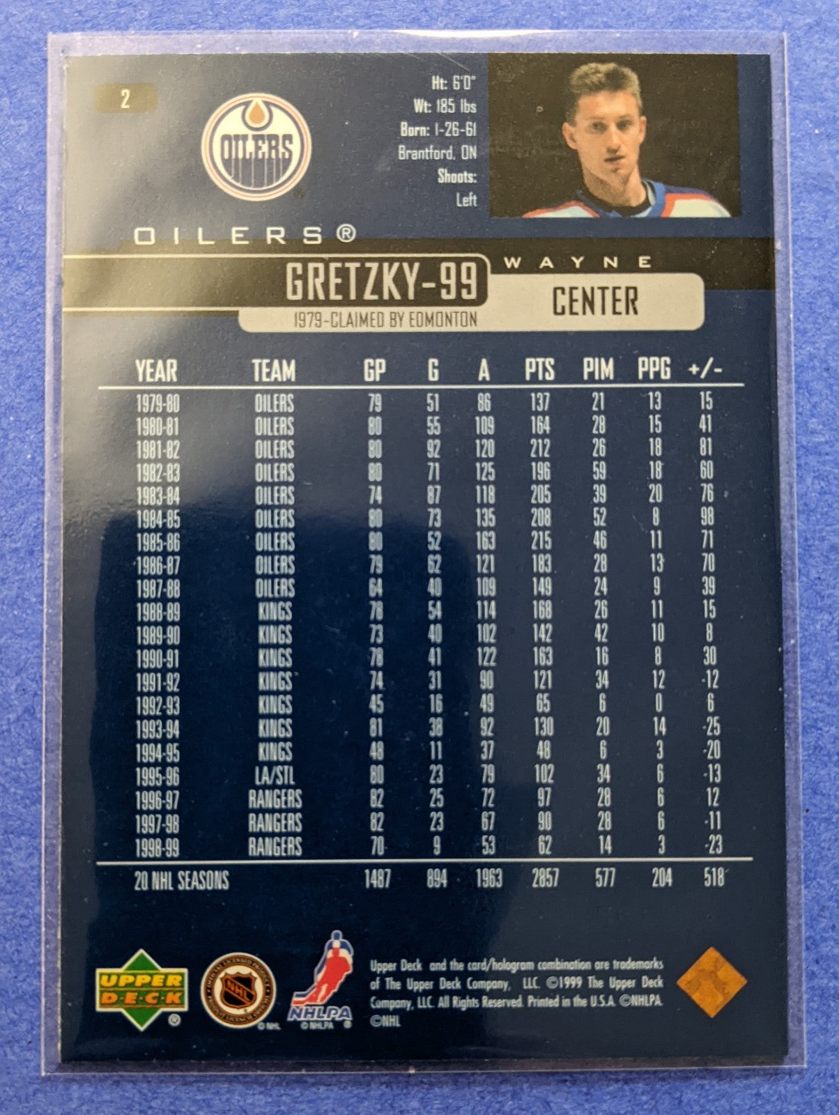 1999-2000 Upper Deck - Wayne Gretzky #2