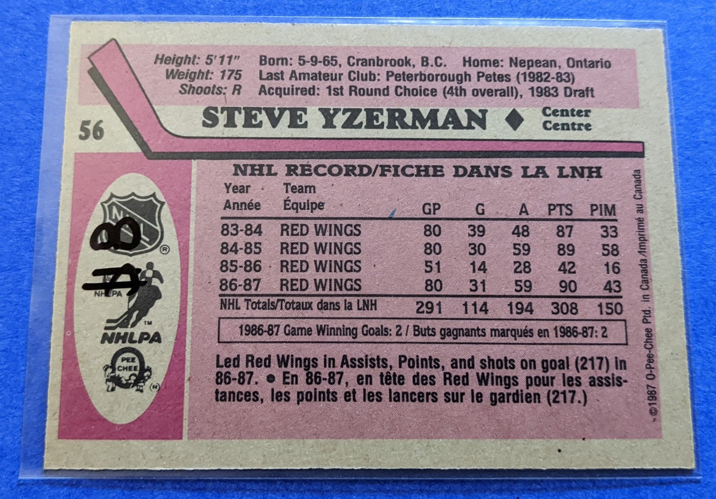 1987-88 O-Pee-Chee - Steve Yzerman #56