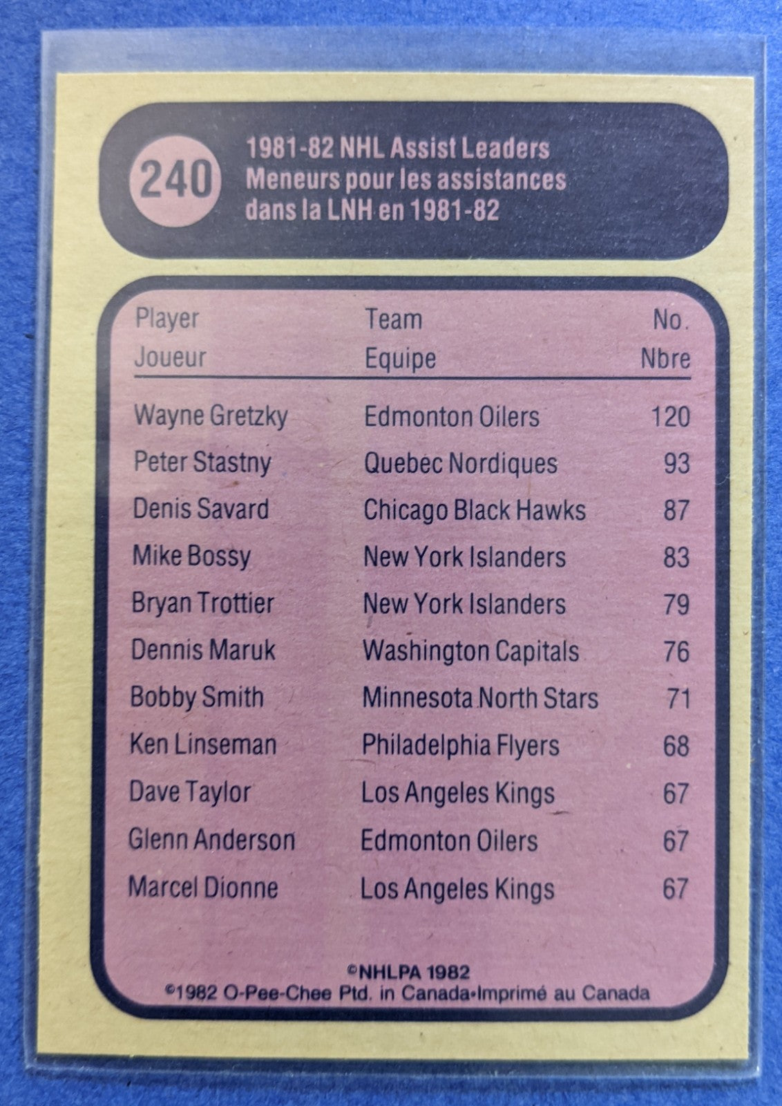 1982-83 O-Pee-Chee NHL Assist Leader - Wayne Gretzky #240