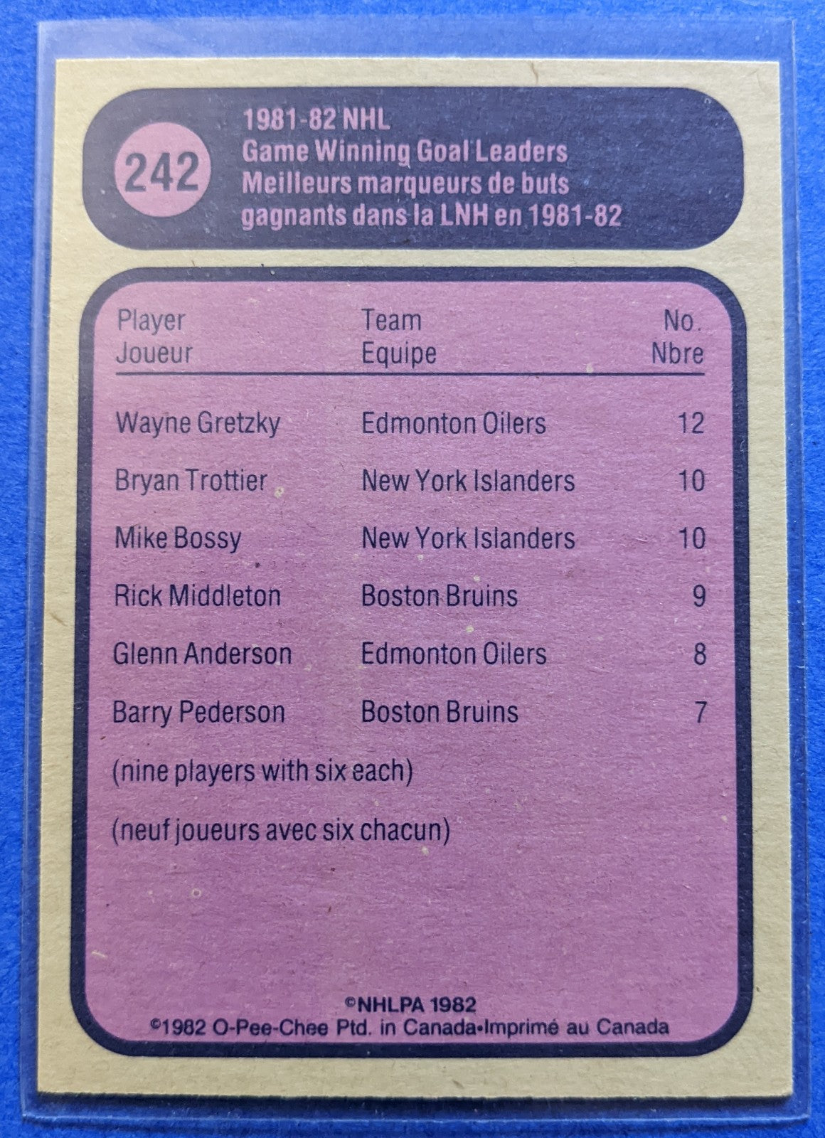 1982-83 O-Pee-Chee GWG Leader - Wayne Gretzky #242