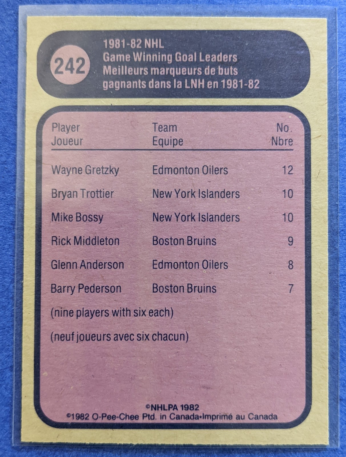 1982-83 O-Pee-Chee G.W.G. Leader - Wayne Gretzky #242