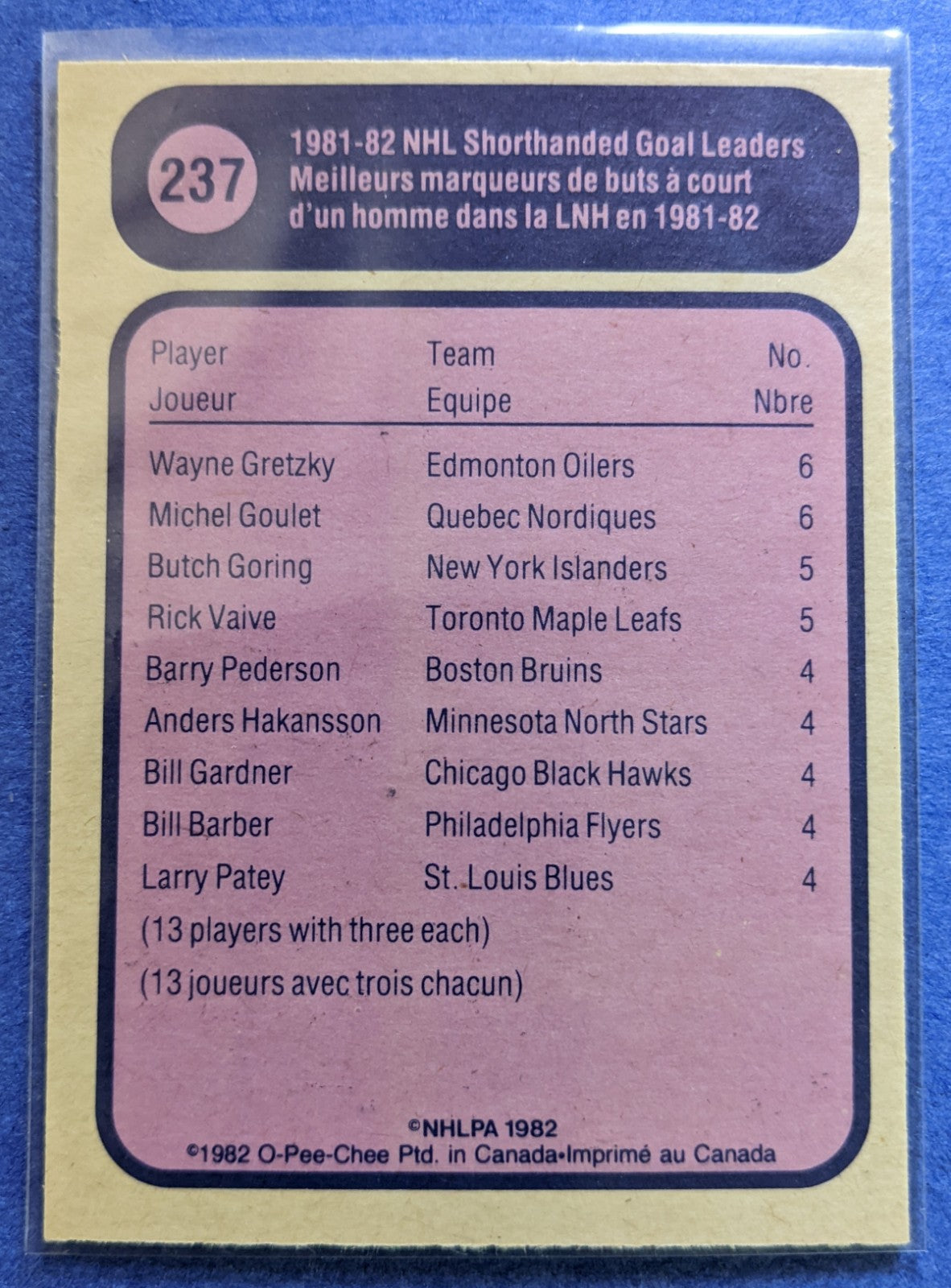 1982-83 O-Pee-Chee Shorthanded Goal Leaders - Gretzky/Goulet #237