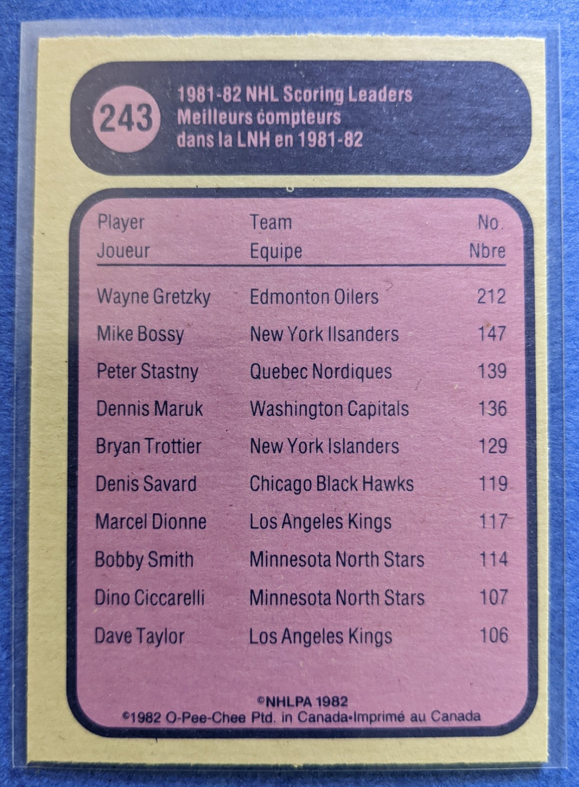 1982-83 O-Pee-Chee NHL Scoring Leader - Wayne Gretzky #243