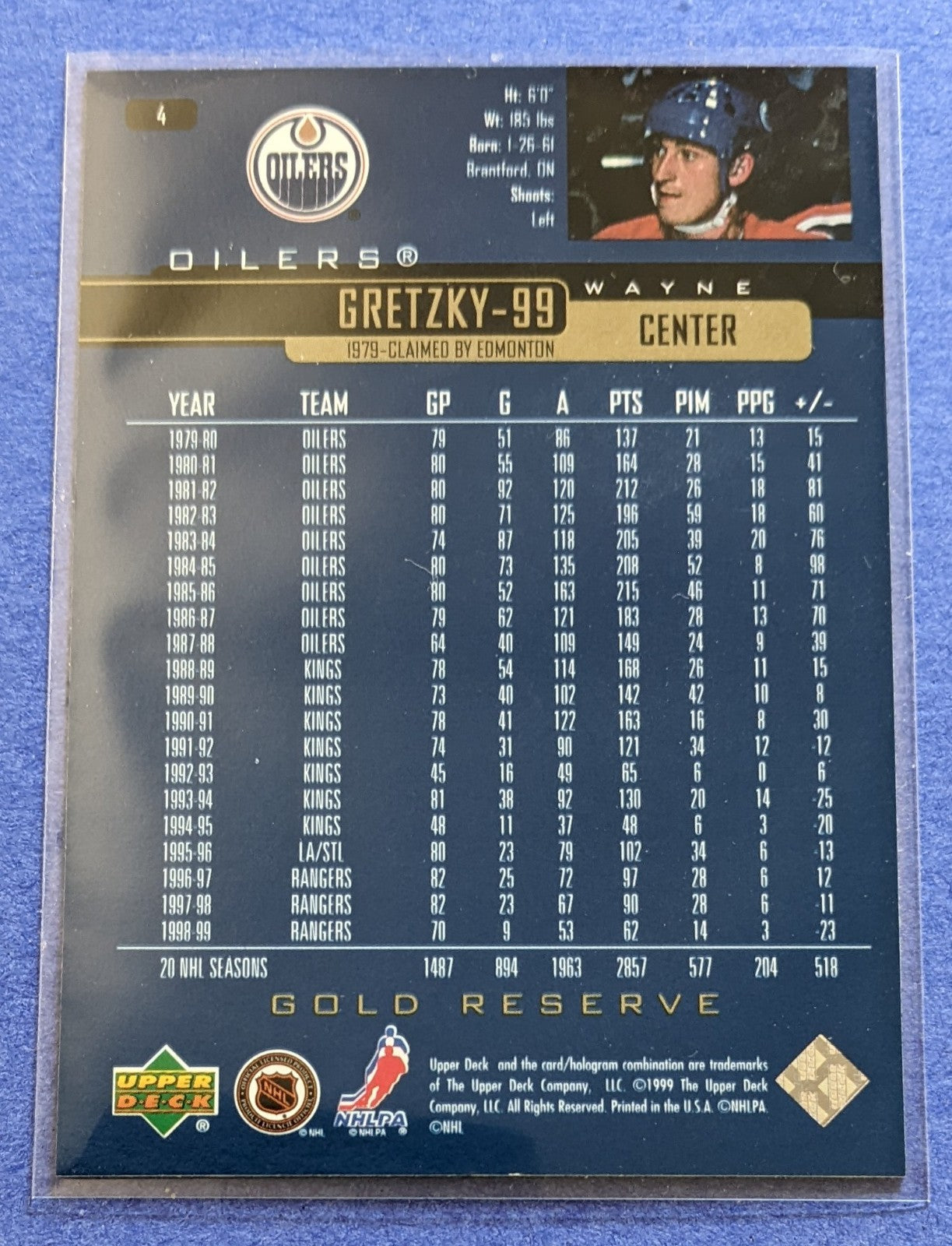 1999-2000 Upper Deck - Wayne Gretzky #4